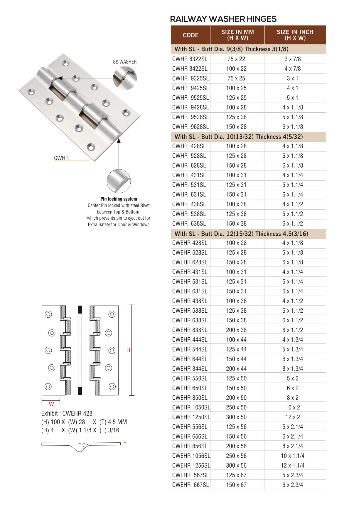 CWHR by Decor Brass Hardware Hinges